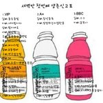 12시30분에 완성된 첫번째 생존신고