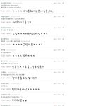 아..더워어..공룡이의<b>댓글놀이</b>!!