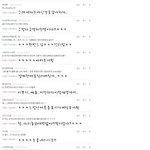 어..아..할말따위..공룡이의<b>댓글놀이</b>!!