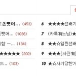 ★★★★★★<b>요새</b>일진,선배한테당한다는판쓰는님들아★★★★★★