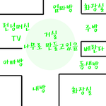 살려줘......나 지금 갇혀있다