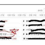 ♡♥♡♥추가+스압주의 사진有)17년 이성 죽마고우와의 일화♡♥♡♥