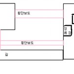 인신매매 인가요 ㅠ