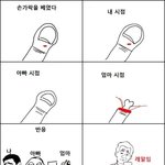 손가락다쳤을때 <b>엄</b><b>빠</b>나의반응