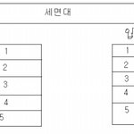 ☆ ★ ★ 나는변기똥물녀다ㅠㅠ ★ ★ ☆