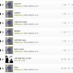 안돼....<b>블루</b>가 ㅠㅠㅠ