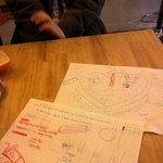 ★★★★벌뜨데이(도와주세요ㅠㅠ)★★★★