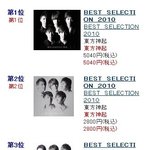 ★★동방신기 <b>업적</b>+다른팬덤분들께 한마디★★(스압有주의)