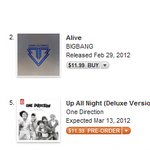 런닝맨 2주! 인가는 3주간 2곡씩