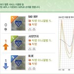 ★★★빅뱅은너무<b>민폐</b>돌... 이거너무<b>민폐</b>잖아 ㅡㅡ★★★