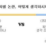 한국사람들의 수준이 이정도 입니까?