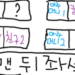 ★☆★버스에서 어른들이 학생한테 이래도되는건가요-_-;;★☆★