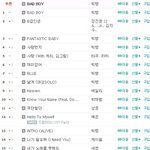 ★빅뱅차트올킬,지붕킥★