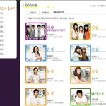 ★★★★★<b>케이</b>팝스타 백지웅 과거!!!!!!!★★★★★