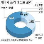 우리나라가 <b>망해</b>가는 이유 꼭 봐주세요