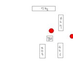 ★★★★★경비실 <b>막말</b>남!!!!!!!!!!!!★★★★★