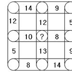 맨사 두뇌개발,,<b>iq</b> 테스트