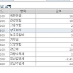잇힝~ 연말<b>정산</b> 260만원~