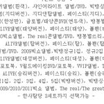 뷮분들 같으면 뭐 할꺼에요 ... ?