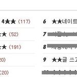 ★★네이트판 짤 다 모아봤음 ㅋㅋ 8★★