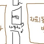 ★★★3층에서주차되있는 저희차에게 <b>오물</b>을 버렸어요★★★