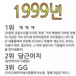 ★★★<b>유행어</b>★★(1999년-2011년)