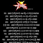 뮤직<b>뱅크</b> 역대 방송점수 best16