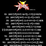 ★★★뮤뱅 역대 <b>방송점수</b> best16★★★