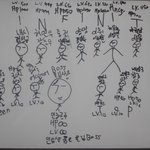 제 동생의 인탑(인피니트&amp;틴탑) 해품달 패러디ㅋㅋ 안보면 후회함ㅋㅋㅋ