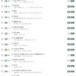 멜론<b>차트</b>........빅뱅........
