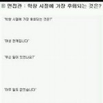 아...아직도<b>창창</b>한나이지만죤나후회된다