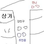 ★★★★★친구생일날에팔만원삥뜯김ㅡㅡ★★★★★