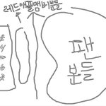 ★★★레드애플진짜가까이서봤어요(사진은없음)★★★