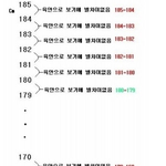★160와 185는 별차이 없다!!☆
