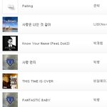 ★<b>b1a4</b>디탐오 소리바다 5위에요 ㅠ !!★