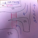 아침 출근길에 만난 싸가지없는 여성운전자!!!