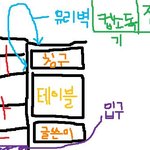 ★★★★★부산대에서지갑잃어버렸어요ㅠㅜㅠㅜ매우급함ㅠㅜ★★★★★