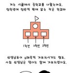 ★★★★★정말 너무나 웃긴 만화들ㅋㅋ★★★★★