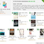 리브로에서 출퇴근길 읽을 책들 싹다 <b>주문</b>했네요~
