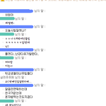 ▷사진有)자기친구없다고막말하는친구