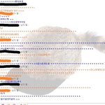 옷이랑돈이랑선택해 <b>자작</b>2