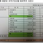 유류세 <b>인하</b> 동참 서명운동! 30초면 됩니다!