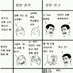 ☆★<b>일반</b>친구vs존나친한친구☆★