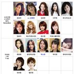 ★★★★ 걸그룹 리스트 !!!!! ★★★★ (메인보컬, 리더 <b>표시</b>)