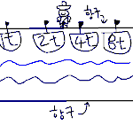 ★★고정관념 문제 (초등학생이 제일많이풀음)★★