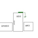 ☆★☆★사진有) 세탁기로 미역국 끓였음 !! ☆★☆★