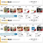 <b>전체</b>검색어 1,2위 다투는 김재중 박유천ㅋㅋㅋ 광고1,2위 박유천ㅋㅋ