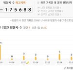 ☆★☆생일공감有10대의 마지막 생일을 보내기 ☆★☆