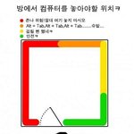 컴퓨터<b>안전</b>위치