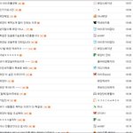 <b>태양</b>안티카페